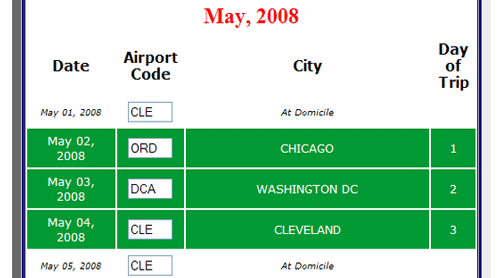 normal per diem calculator trip